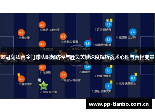 欧冠淘汰赛冷门球队崛起路径与胜负关键深度解析战术心理与赛程变量